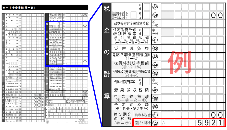 確定申告書 還付される税金の欄