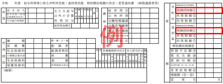 住民税決定通知書の税額控除欄の見方