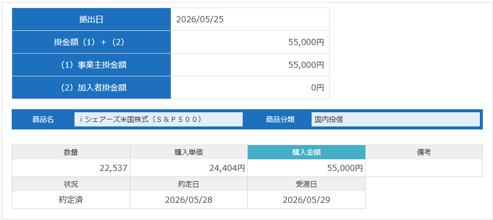 2026年5月分のDC買い付け明細