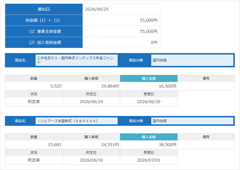 確定拠出年金 2026年6月の買い付け明細